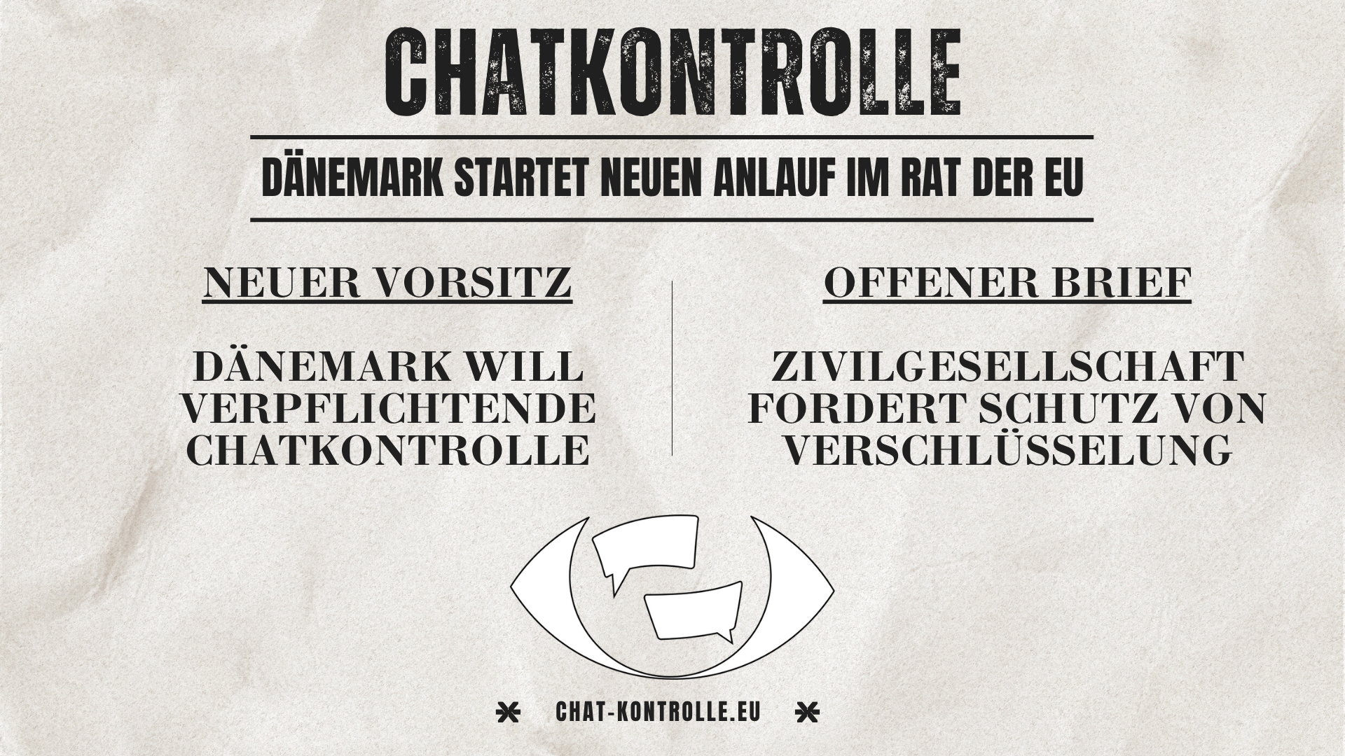 Bild in Zeitungsoptik. Schlagzeile: "Chatkontrolle - Dänemark startet neuen Anlauf im Rat der EU". Artikel links: "Neuer Vorsitz - Dänemark will verpflichtende Chatkontrolle". Artikel rechts: "Offener Brief - Zivilgesellschaft fordert Schutz von Verschlüsselung". Unten: Logo von "Chatkontrolle Stoppen!" und URL "chat-kontrolle.eu".
